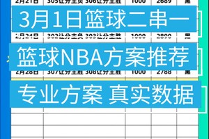 标题:为什么区块链对篮球训练和数据分析如此重要